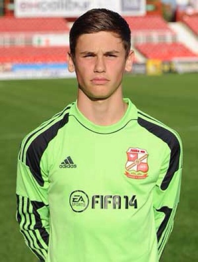 submit your nudes here x